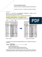 Indicador de Arcillosidad (SP)