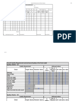 Hypermesh Checklist