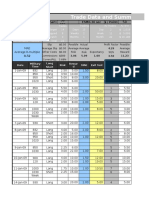 Trade Sheet V5