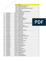 CCSP Test Schedule