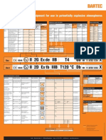 Marking Electrical Equipment Ex PDF