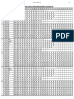 Pay Scale Year 1972 To 2017 in PDF Format