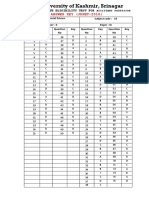 Answer Key (Jkset-2016) : J&K State Eligibility Test For