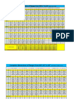 Complete Dimensions of Flanges From NPS 1" To 24": ASME B 16.5-1996