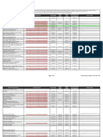 Avaya Lifecycle 04-2017