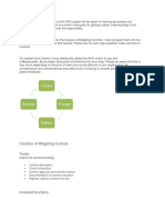 Mitigation Control Lifecycle