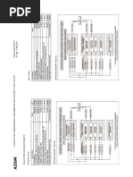 STP Water Balance Sheet