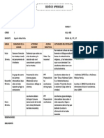 Sesión de Aprendizaje Filosofìa N