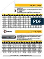 Sae j517 100 r5 Hydraulic Hose