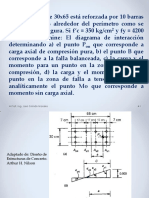 Diagramas de Interacción de Columnas de Concreto Armado