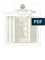 Tseamcet - 2017 Telangana State Council of Higher Education