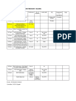 2017 Hari Raya Celebration Itinerary-Kajang: Time Event PIC Equipment / Operations Note