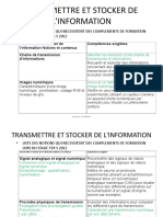 Transmettre Et Stocker de L Information