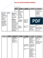 NCP-Effective Breast Feeding
