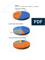 Análisis de Resultados de Helado