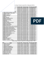 Nomor Rekening Va Santri Baru 2017 2018