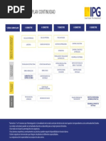 Construccion Civil Plan Continuidad