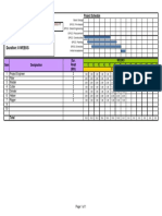 Manpower Planning: Project Name: Heavy Oil Production Facility at Umm Niqa