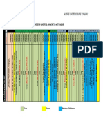 Planning Annuel FP BM 2016 2017 2