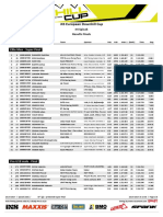 Result Final - iXS EDC #4 Spicak 2017