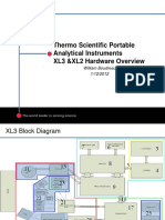 Thermo Fisher Scientific XL3 XL2 Hardware Overview