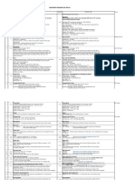 Form For Site Visit BN-12 (25!03!2014)