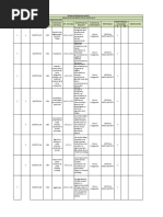 Evidencia 4 de Producto RAP1 EV04 Matriz Legal