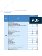 STRBI Table 2 PDF