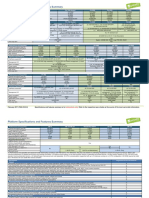 Palo Alto Networks Product Summary Specsheet PDF