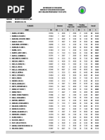 2017 English Proficiency Test (EPT)