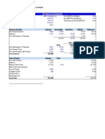 ABC Company, Inc. Recapitalization Analysis