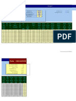 AASHTO GeoTechnical Design of Pile