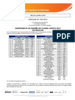 Campeonato de España de Clubes Atletismo