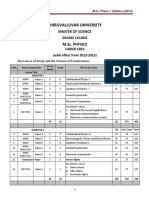 M.SC., Physics