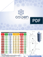 Catálogo Colden Completo - Vasos de Pressão