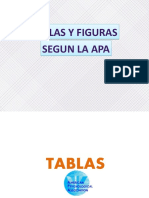 3 Tabla, Figuras Segun APA