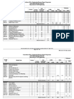 Moratuwa Syllabus