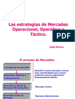 Auditoria de Marketing