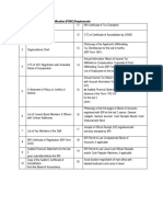 PCNC List of Requirements For Accreditation