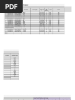 Posbindu Februari 2017