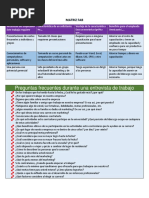 Sobre Empleos