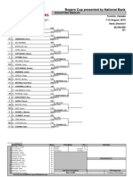 Qrogersmasters