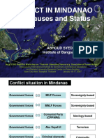 Conflict in Mindanao