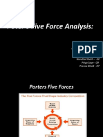 Poters Five Forces - Competitive Rivalry - Prerna