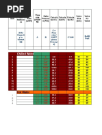 DX Coil Selection - Bec Chemicals