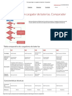 Guía Selección Cargador de Baterías