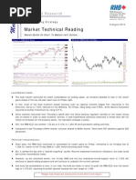 Market Technical Reading - Remain Bullish On Short - To Medium-Term Outlook - 09/08/2010