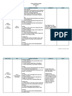 SK RPT Bahasa Inggeris Tahun 5 Edited by Carlvin