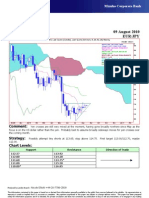 AUG-09 Mizuho Technical Analysis EUR JPY