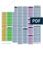 Quantidade Amarrado Usiminas PDF